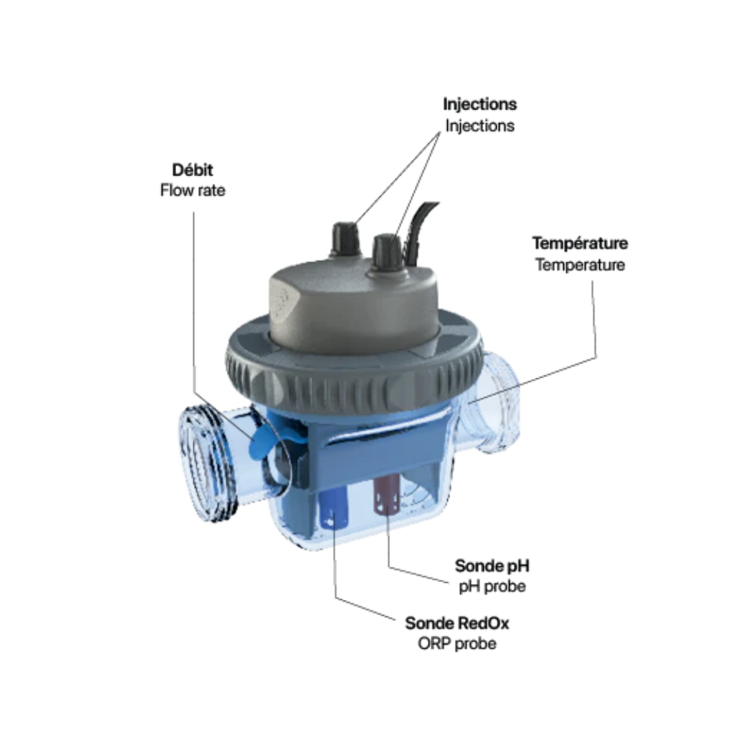 Ofix VP Camera di analisi per la misurazione automatica di pH, RedOX e temperatura dell’acqua