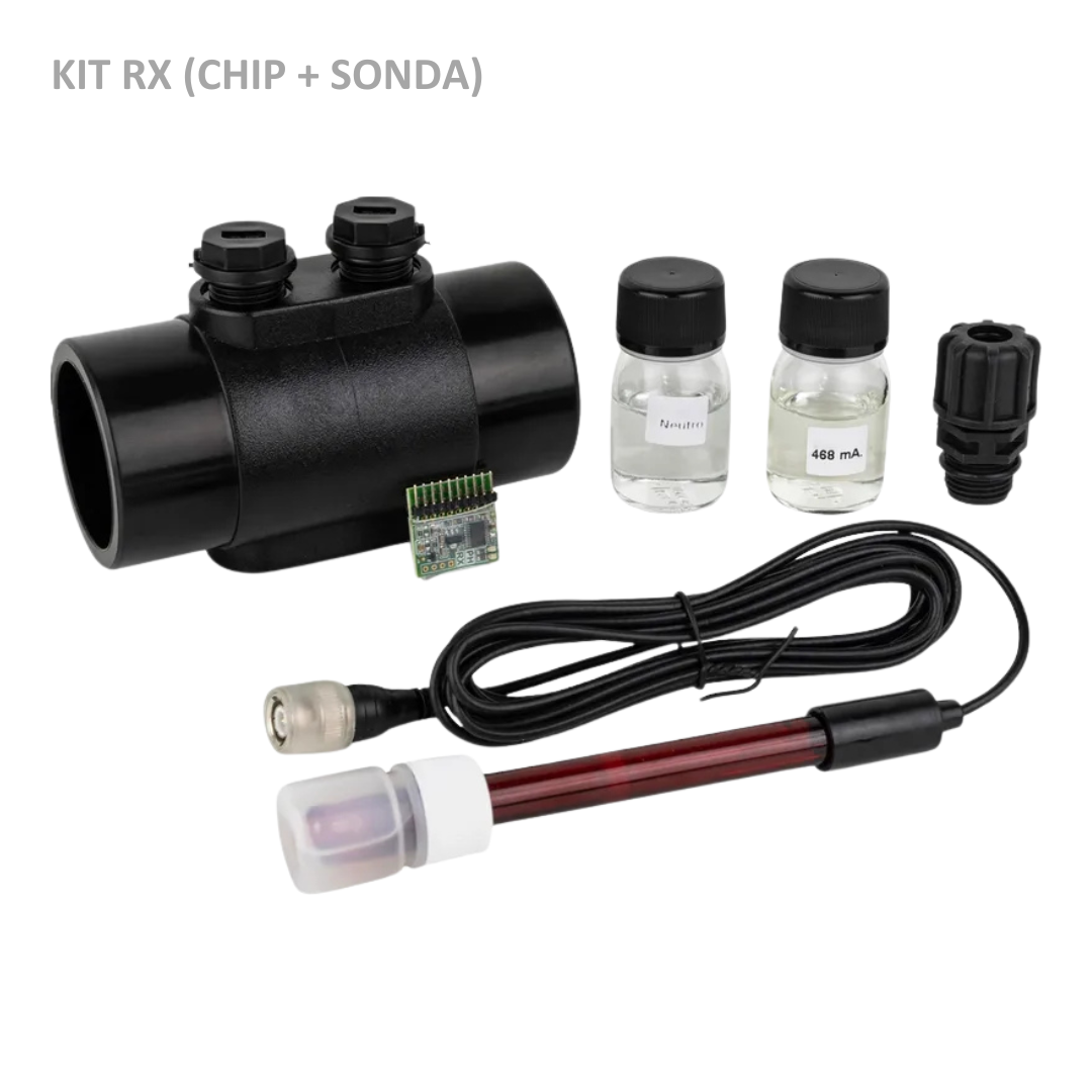 Accessori per AQR-FLO