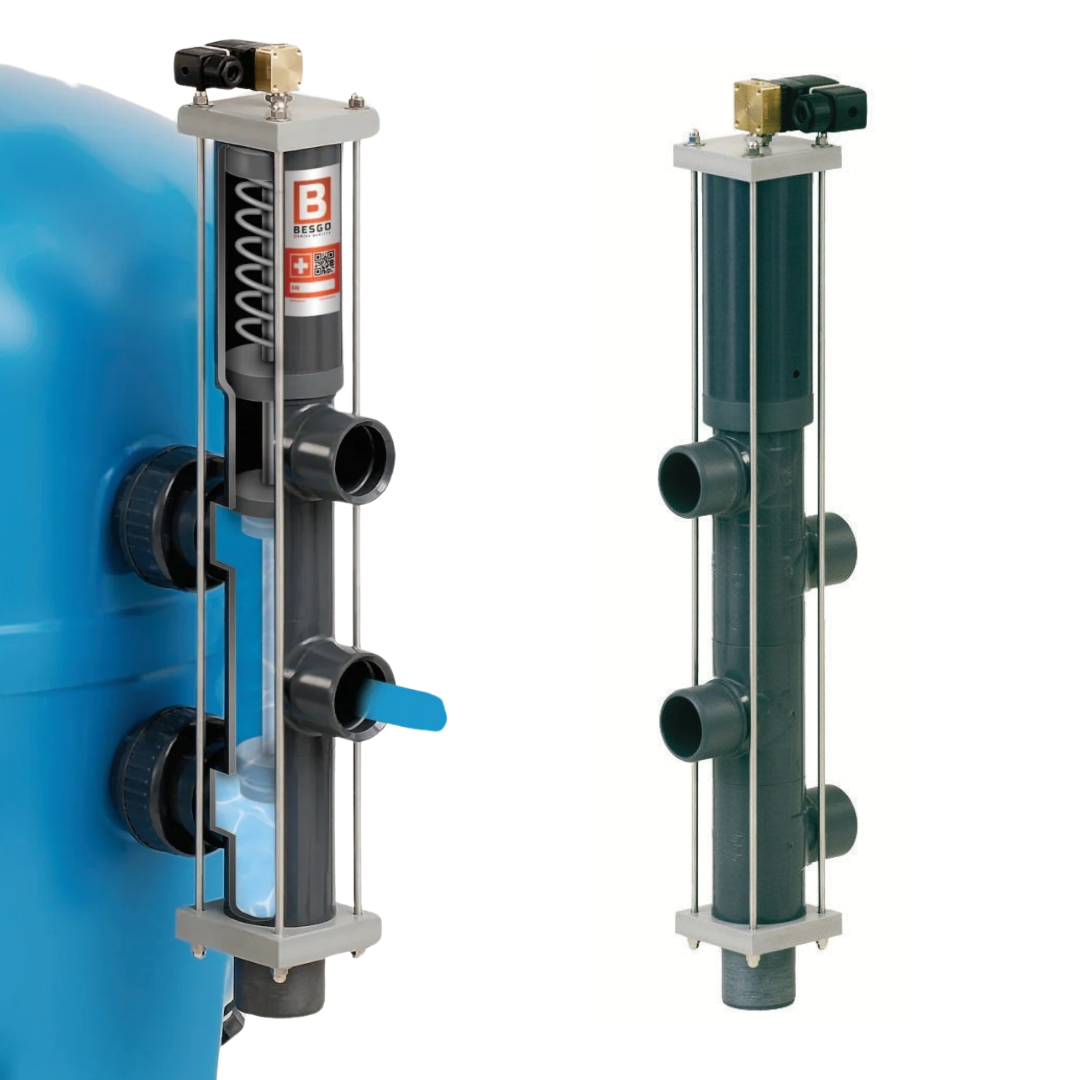 Valvola selettrice idraulica automatica a 5 vie BESGO