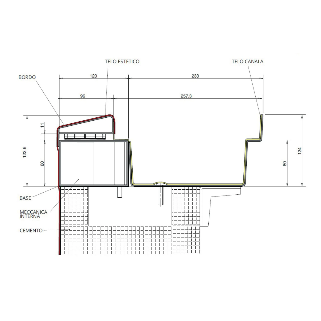 Bordo sfioro Prefabbricato Registrabile