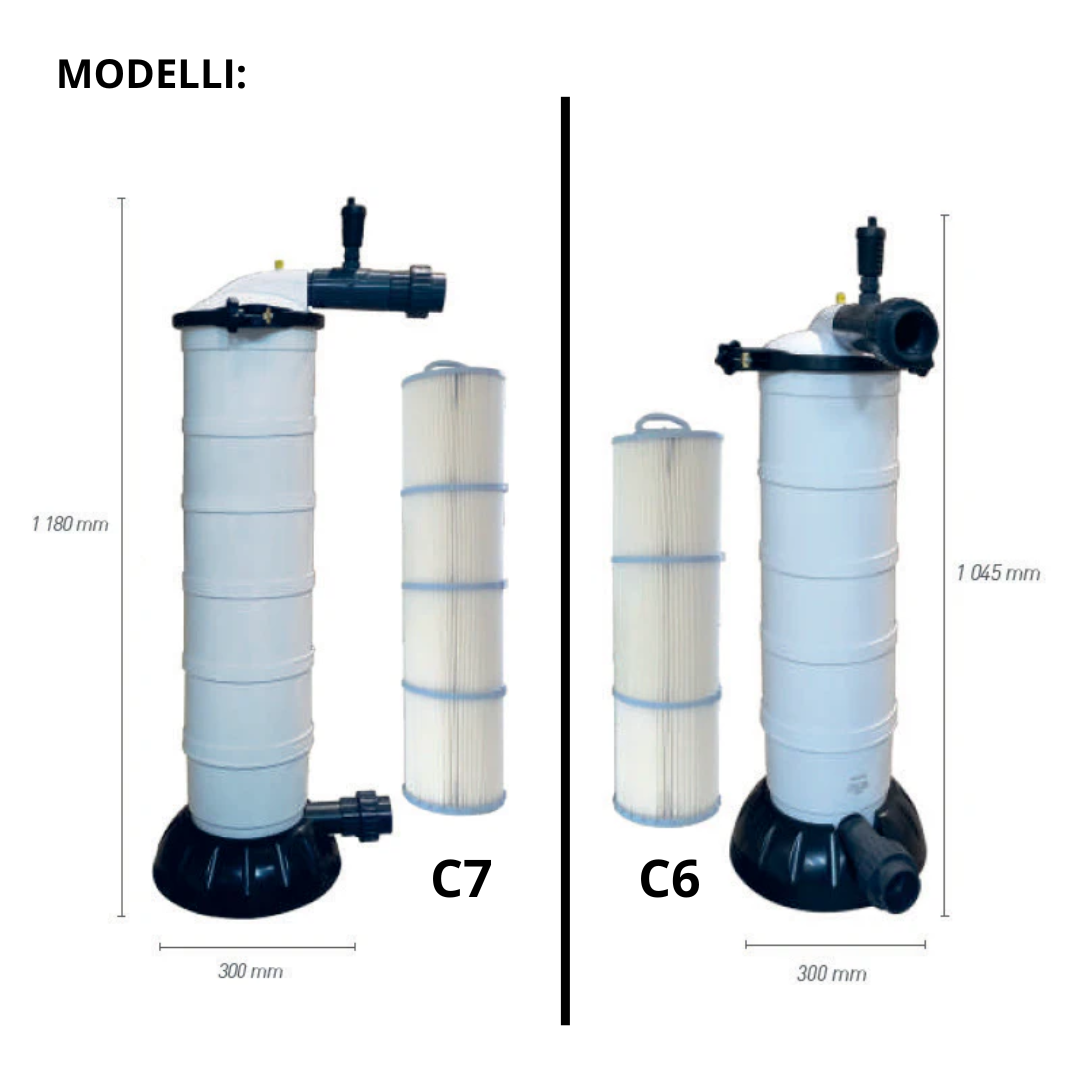 Filtro per riciclo acqua BACKWEL