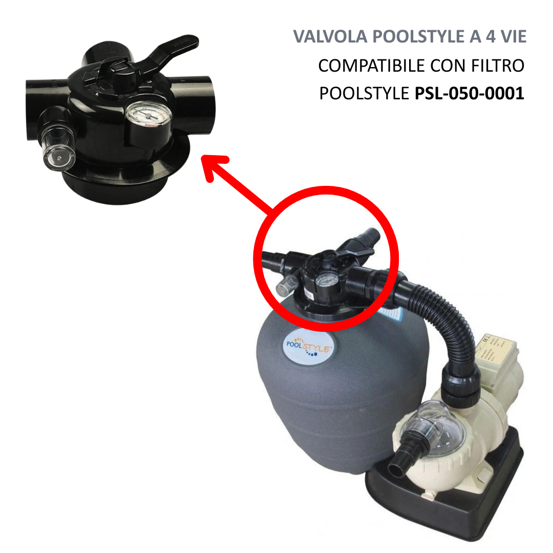 Valvole Selettrice a 4 VIE / 6 VIE per Filtro Poolstyle