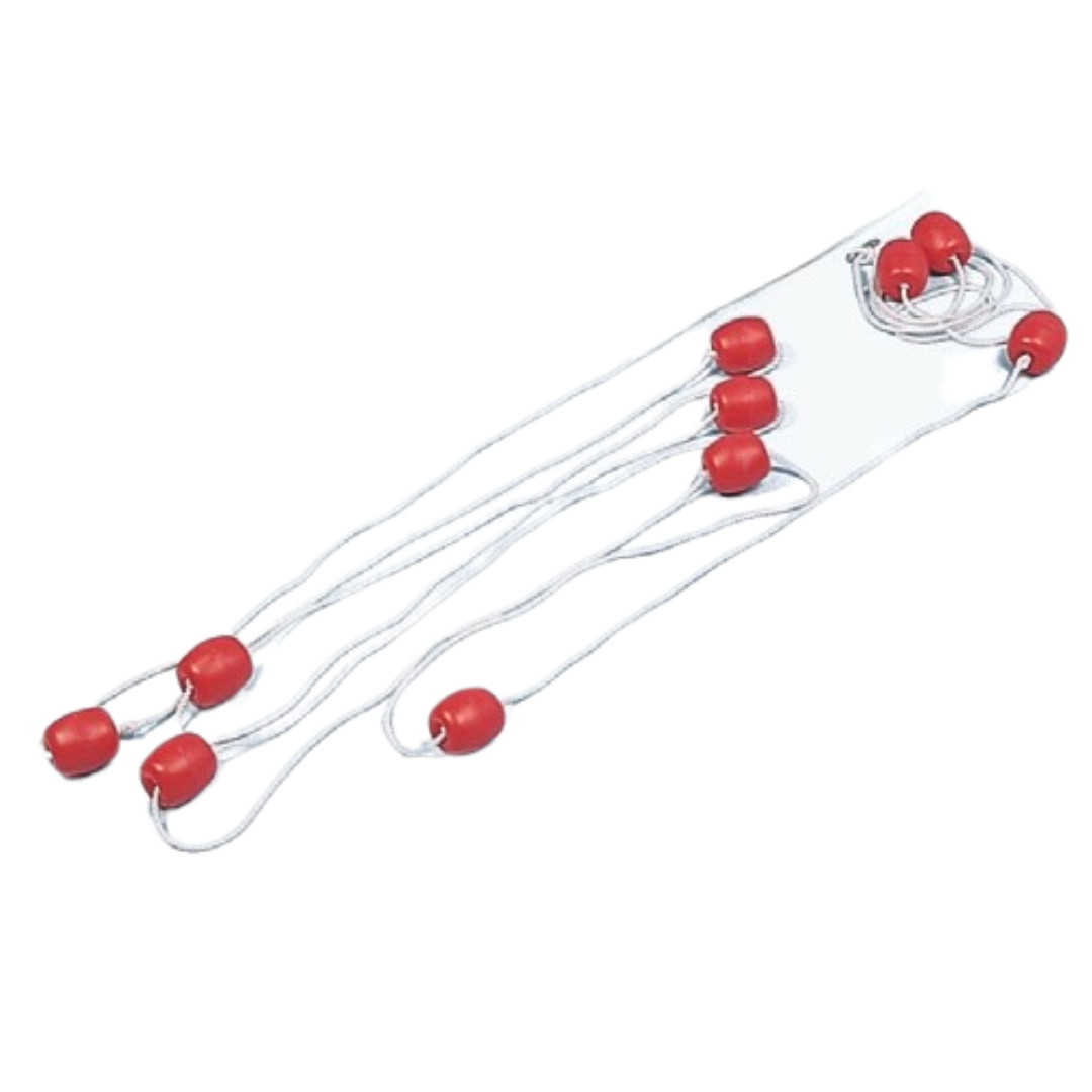 Indicatore di Falsa Partenza