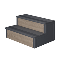 Scaletta per Spa - ColorSync
